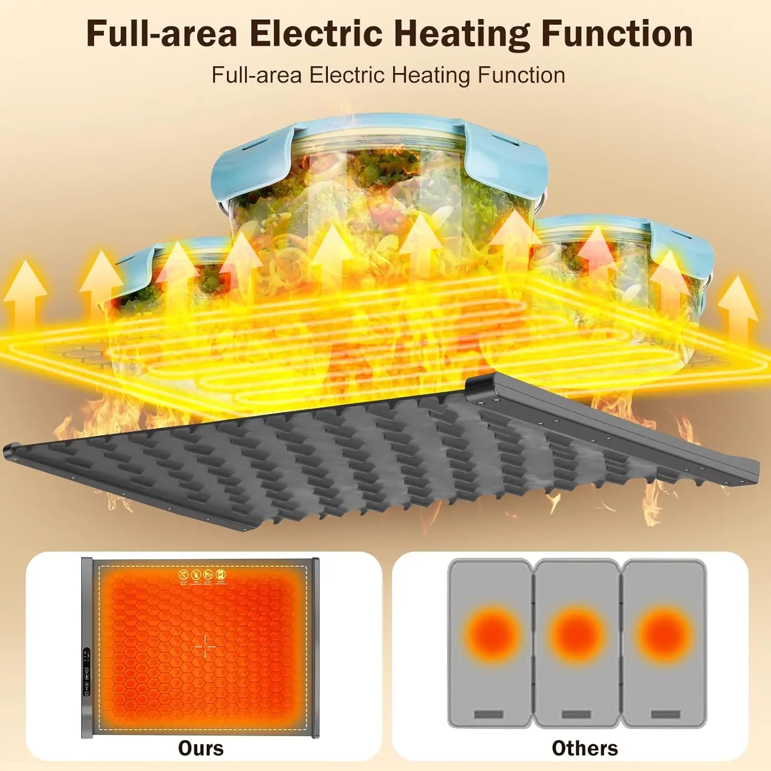 Portable Electric Food Warming Mat