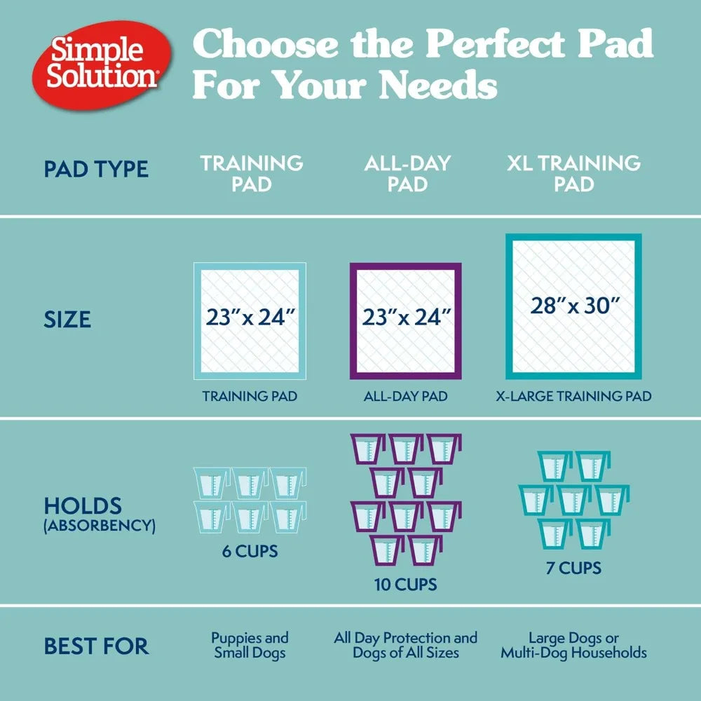 Extra Large Puppy Training Pads
